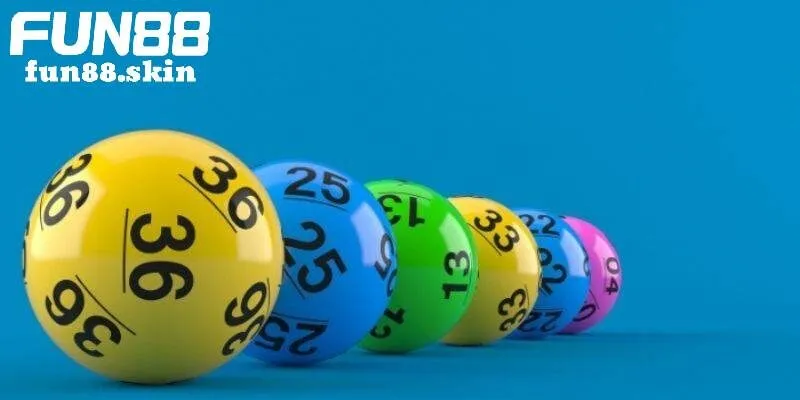 Xổ số Fun88 - Cơ hội đổi đời thần tốc